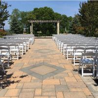 Show me your venue!!