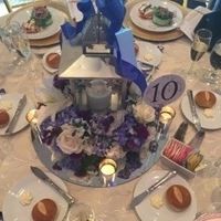 Centerpieces