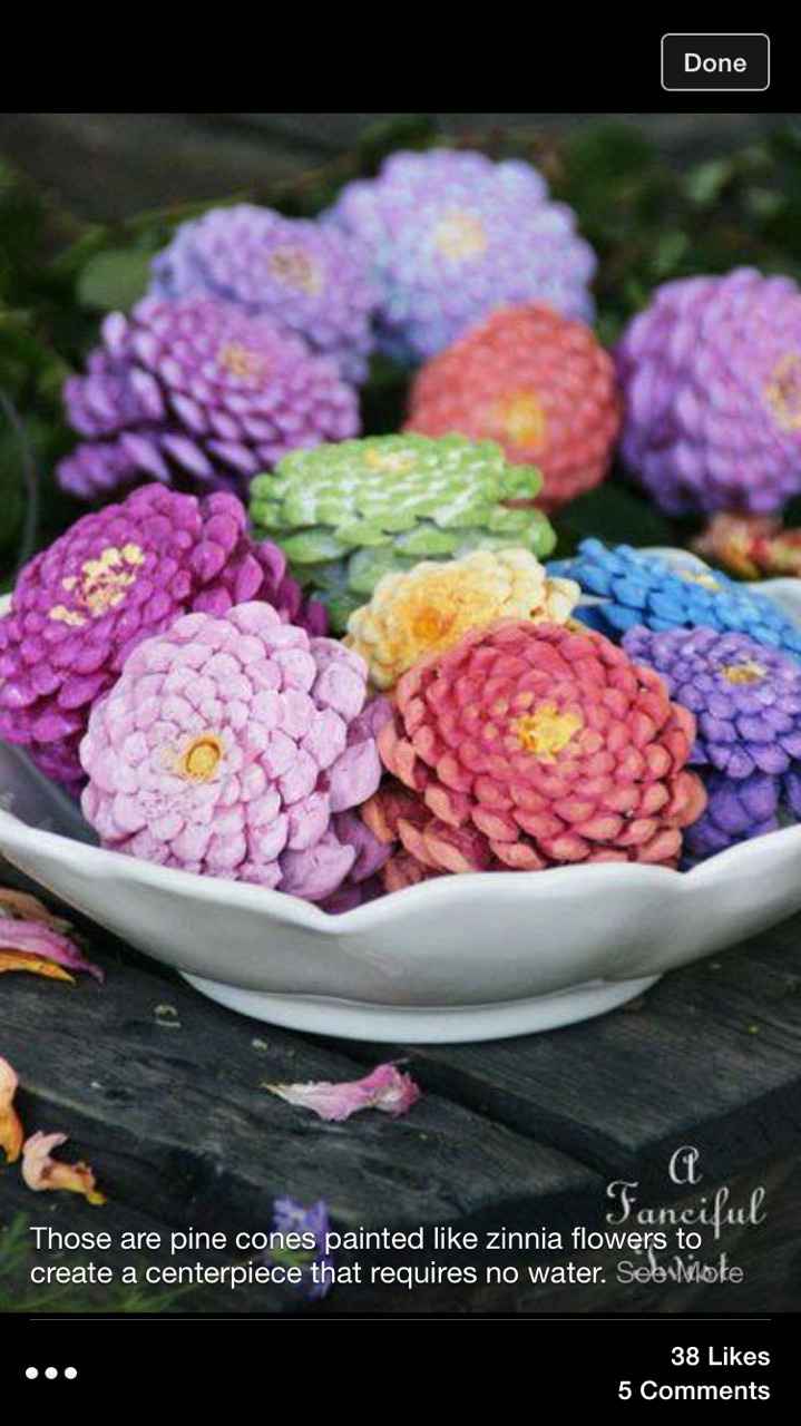 creative decor- thought i'd share