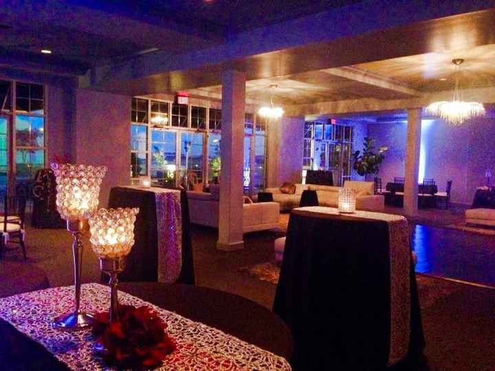 Do you have a photo of your ceremony location? SHARE UR PICTURE!