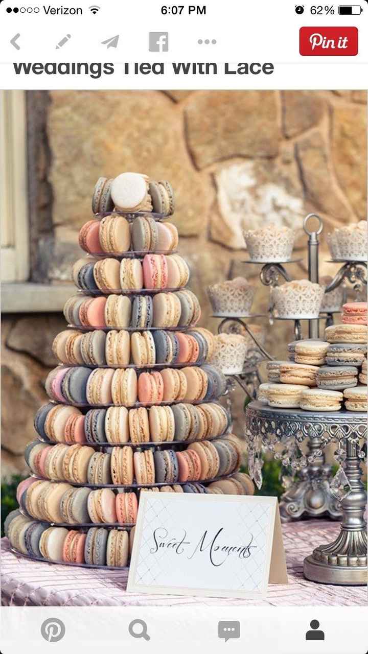 Non- traditional cakes