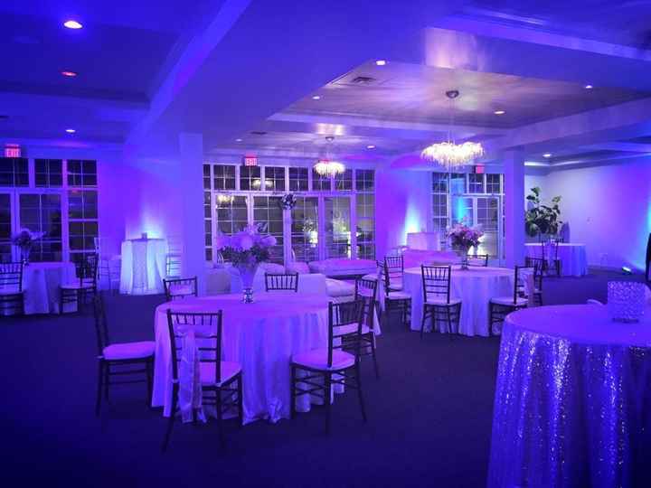 Uplighting?