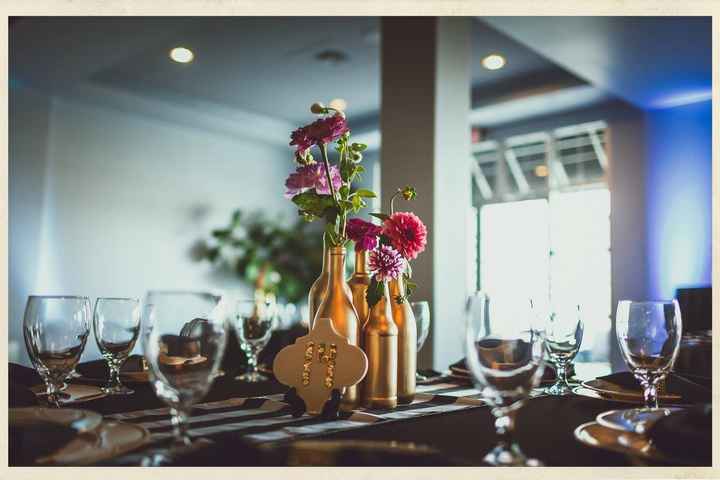 Show Us Your Florals!