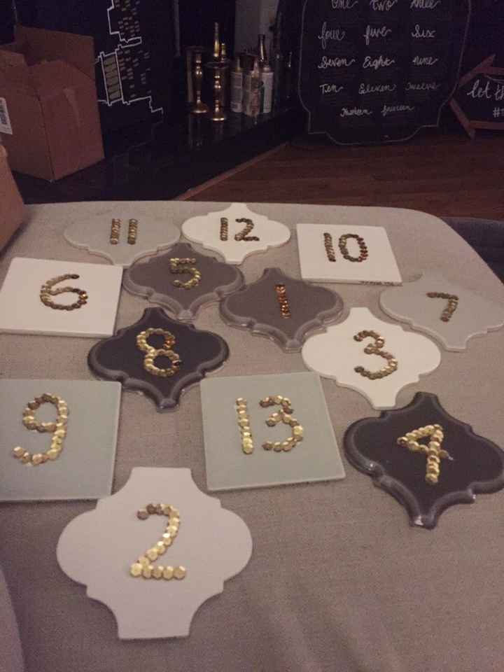 Table numbers finally complete!