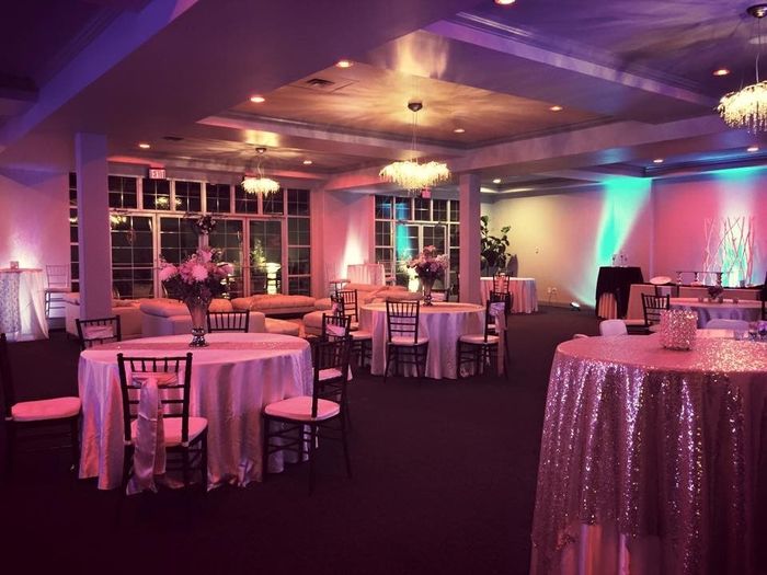 I want to hear about your venues!