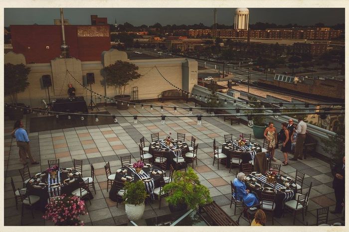 Show me your Venue!