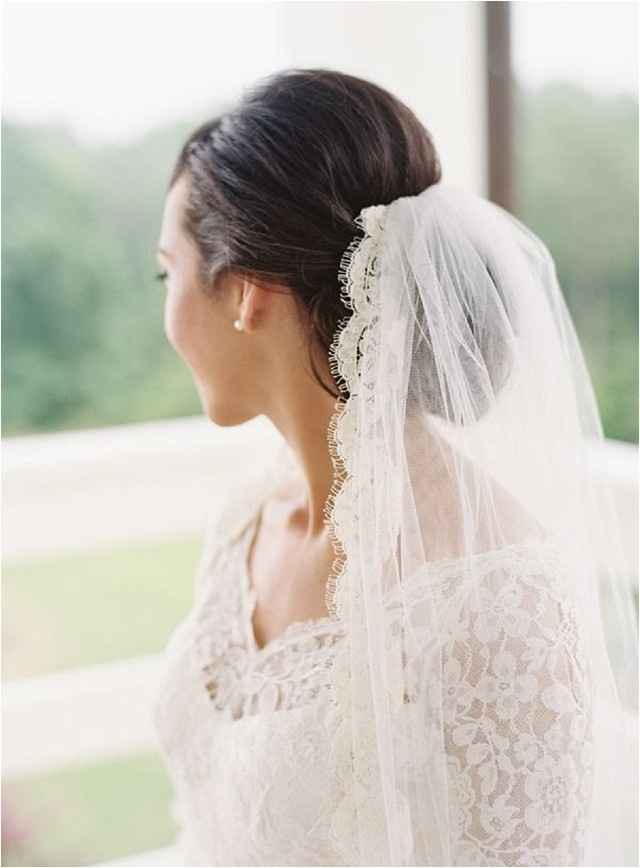 Veil Help