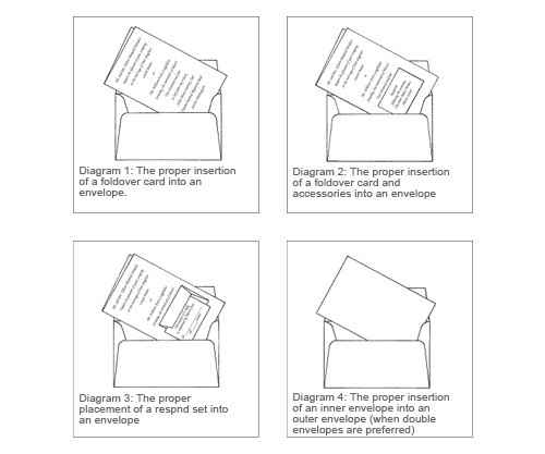 how to assemble invitations