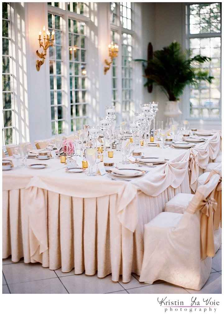 Sweetheart Table?? Seating plan??