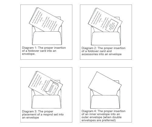 how to assemble invitations