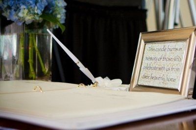 Memorial at wedding- candle?  frame?  both?  other suggestions?