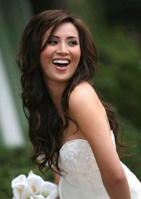 Looking for a pic to show to a stylist....