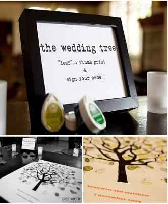 Guest book alternatives?