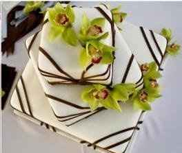 Let's see your cakes... =)