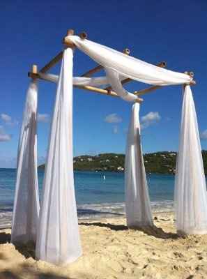 Overall theme & Inspiration. Post yours!