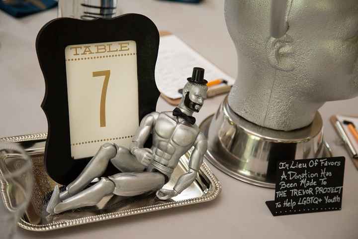Unique Table Numbers