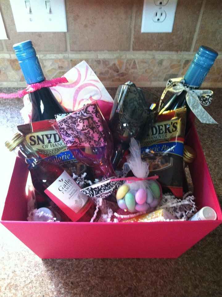 Hotel wedding bags? what do you put in them??