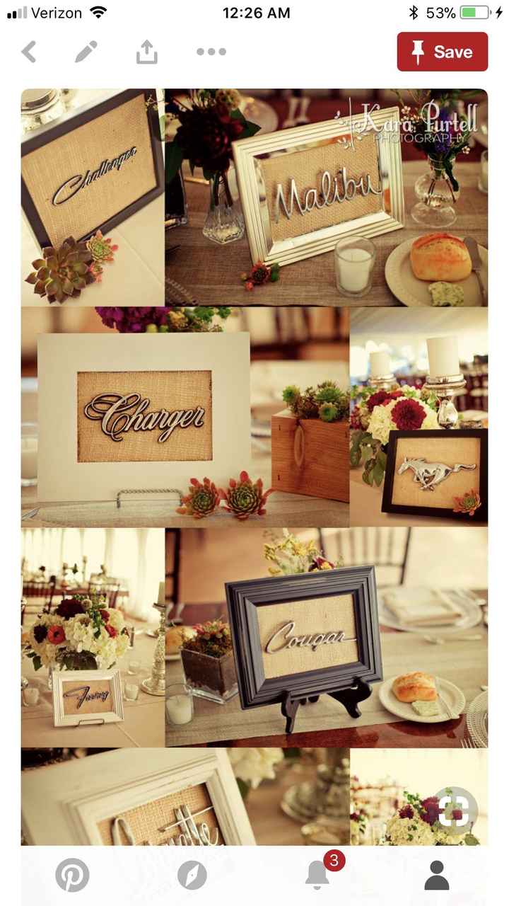  Photo frame size for table numbers - 1