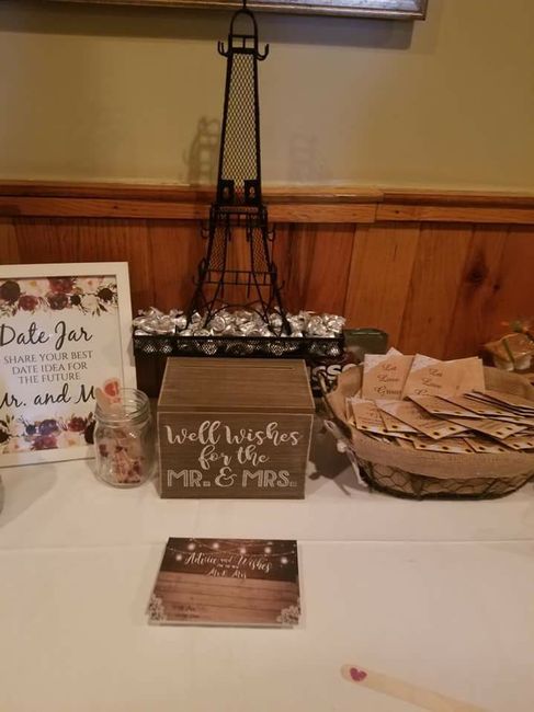 Bridal shower pictures! 18