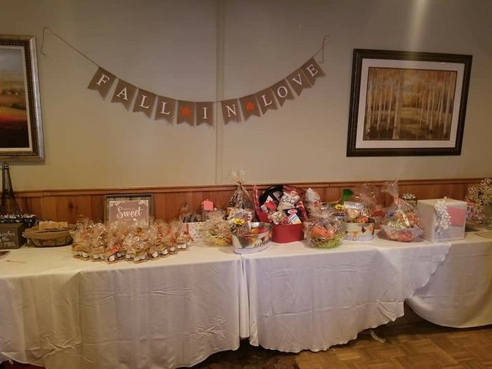 Bridal shower pictures! 27