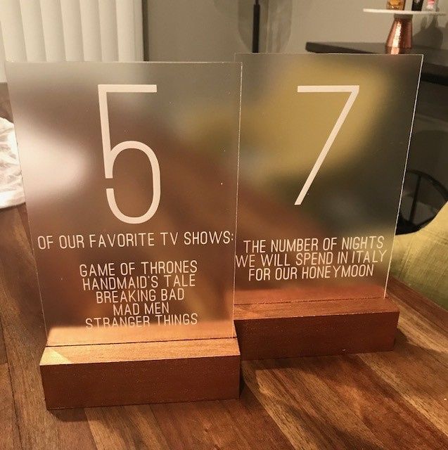 Table numbers