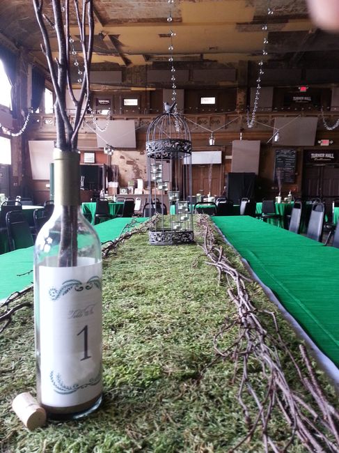 Table numbers?