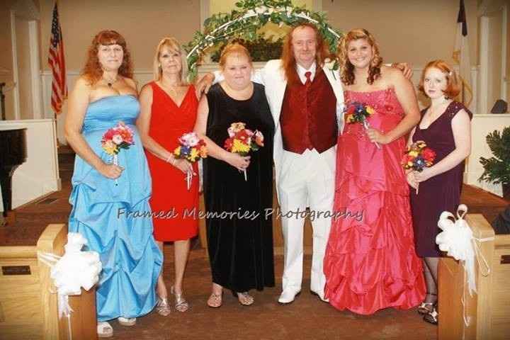 PRO PICS *Pic Heavy*