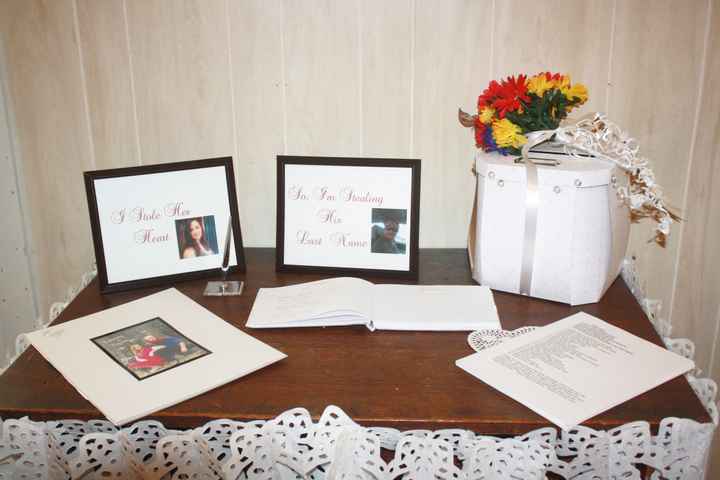 Alternatives to a Guest Book?