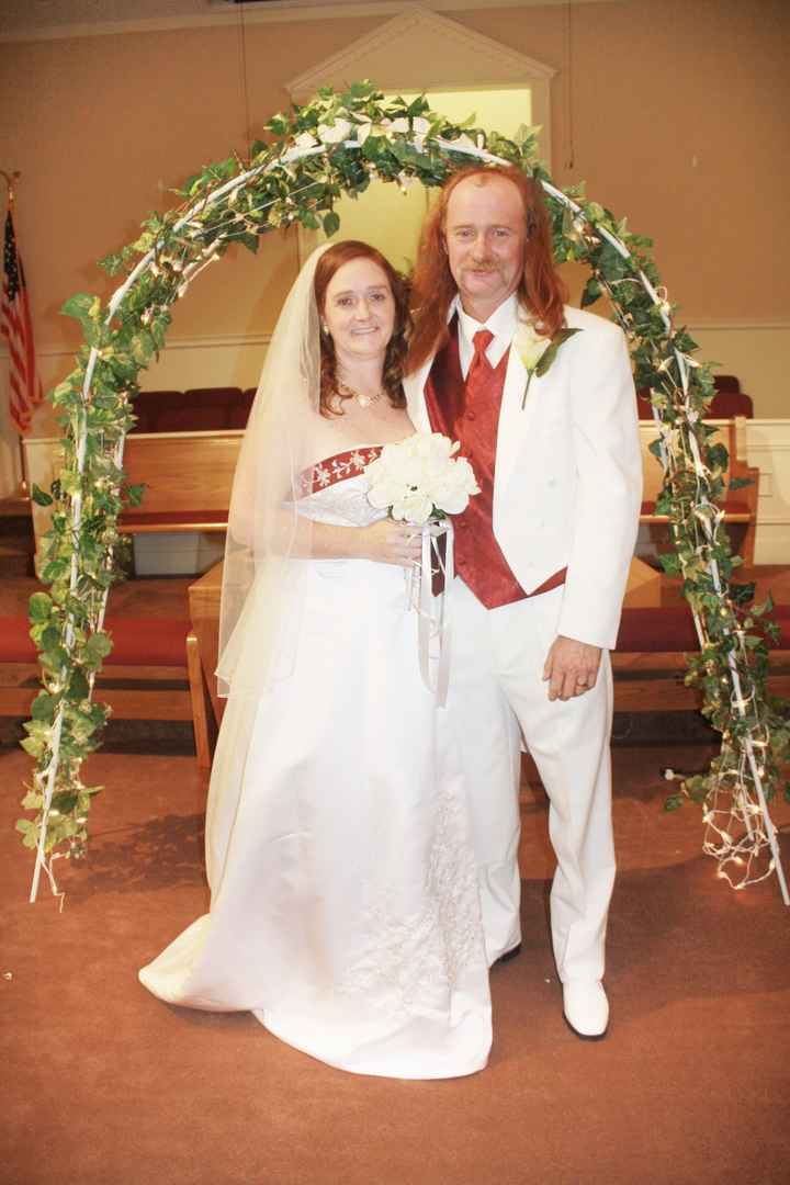 For the ladies who are already married...