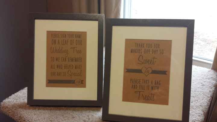 My Productive Weekend!