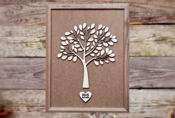 Unique Guest Book!  I'm in LOOOOVE with this!  What are you doing?