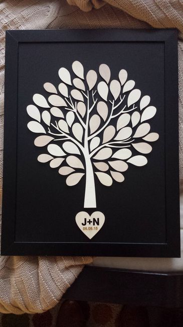 Show me your Guest Book?? (Please :) )