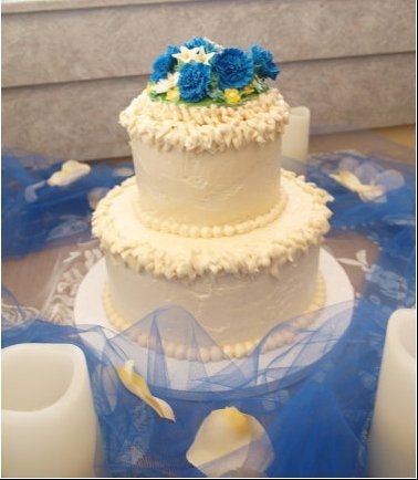 Show me your .........