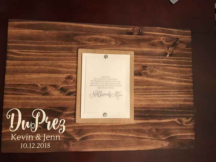 Found my guest book alternative - what is yours? - 1