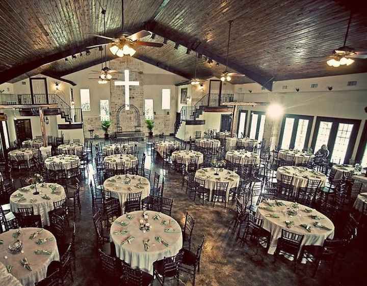 Show me your venues!