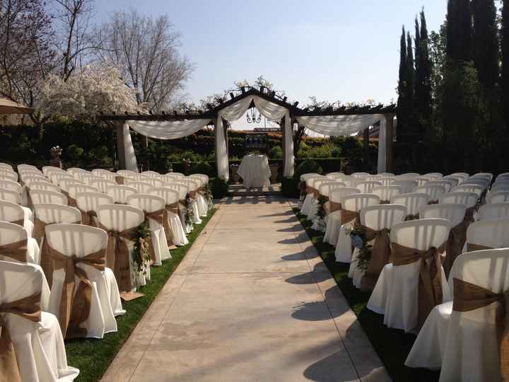 Show me your ceremony backdrops:)