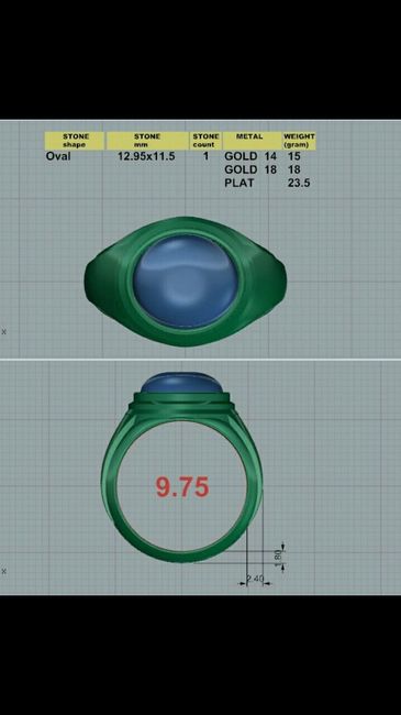 Etsy ring disaster resolved