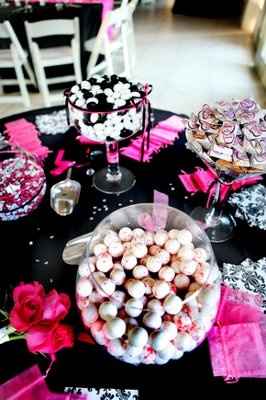 Pink And Black Wedding!!!help!!