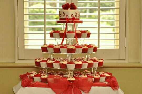 Why are wedding cakes so much!!!