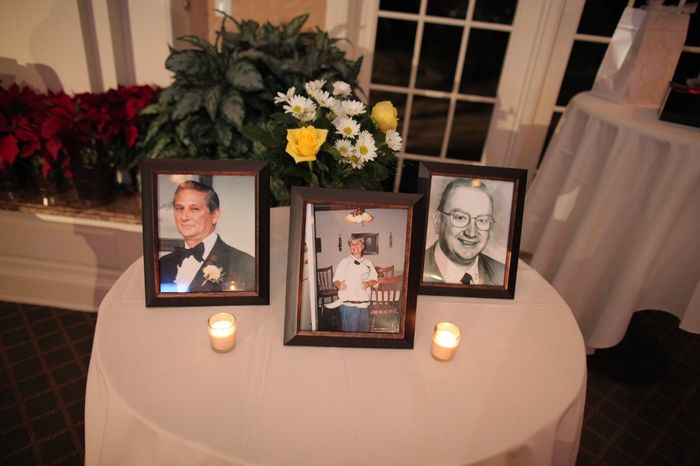 In memory of Ideas