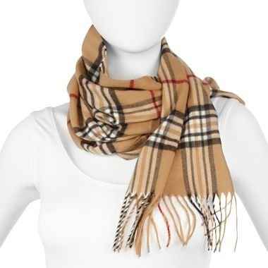 Slim down Quickly??.......