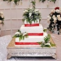 Cake Costs
