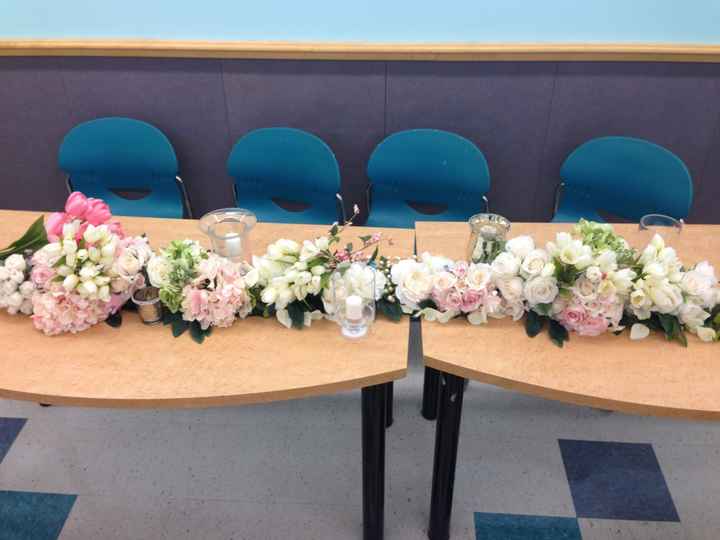 What is everyone spending on Flowers?!? pic included!!