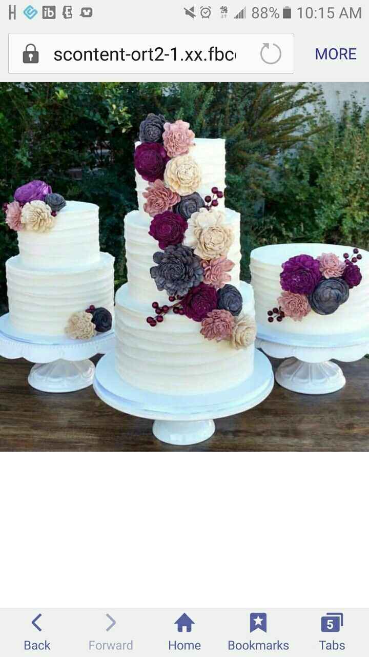Show me your cake inspirations!