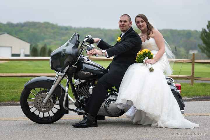 Pro BAM....7 months later....