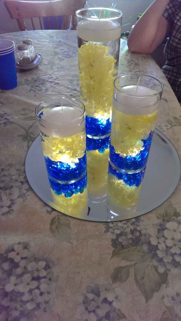 Finally! I think....