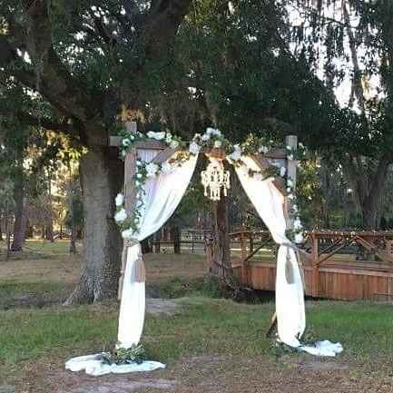 What does your alter look like?