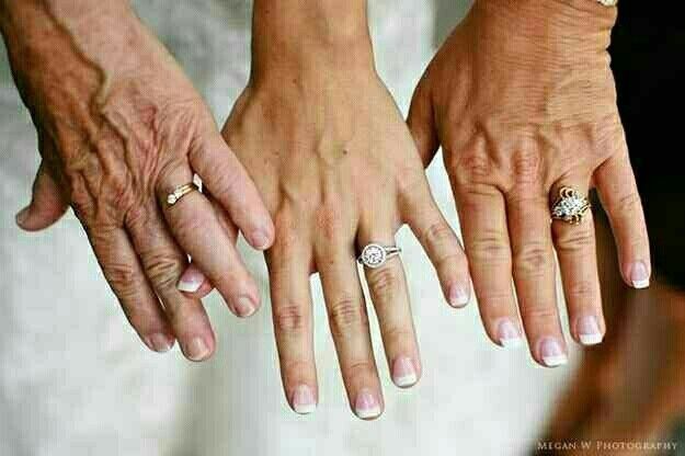 What is your must have wedding photo?!