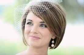 What Kind of Veil??