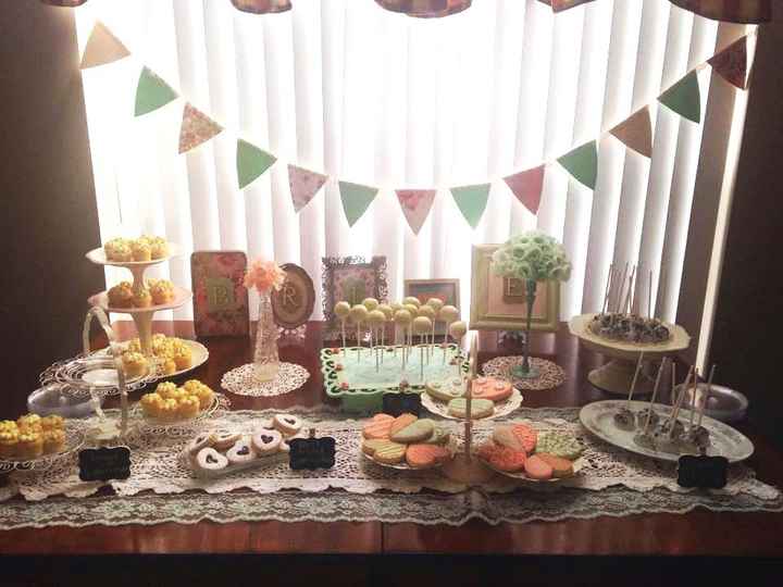 Cake Stands - Yay or Nay? Buy or DIY?